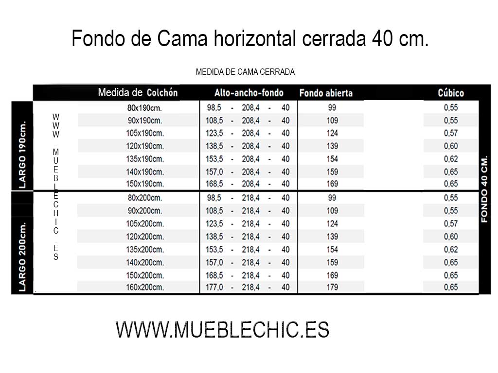 Cama abatible horizontal patas sincronizadas – Muebles Raquel.es