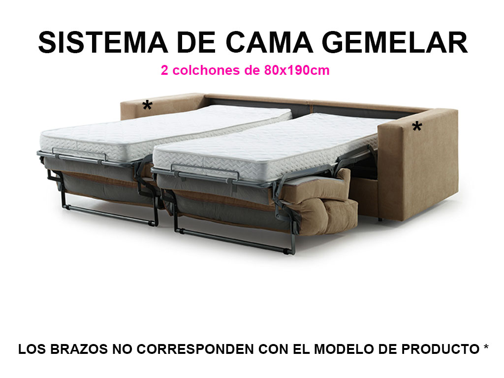 sistema-de-cama-gemelar-fase-3